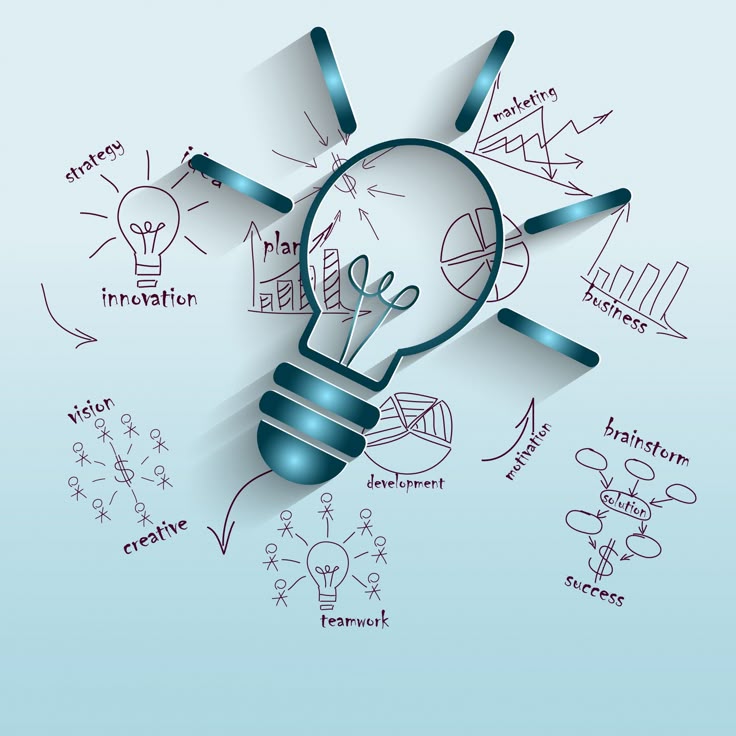 Giải Pháp Sáng Tạo